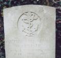 R . N . D .