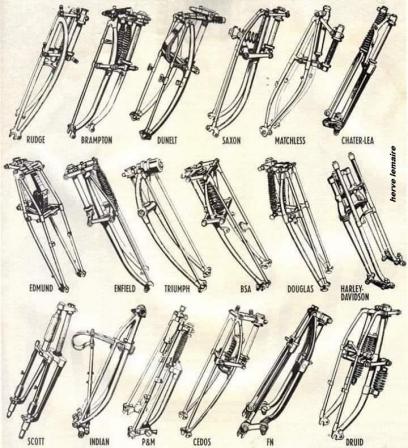 LA MOTOCYCLETTE .