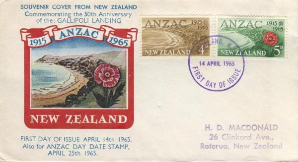 ANZAC .