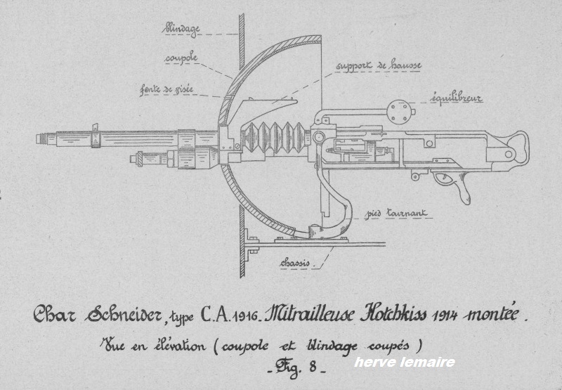 LES ARMES .